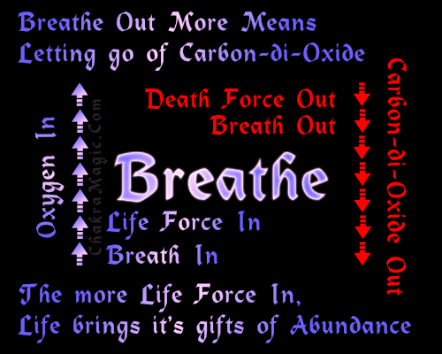 breathe life